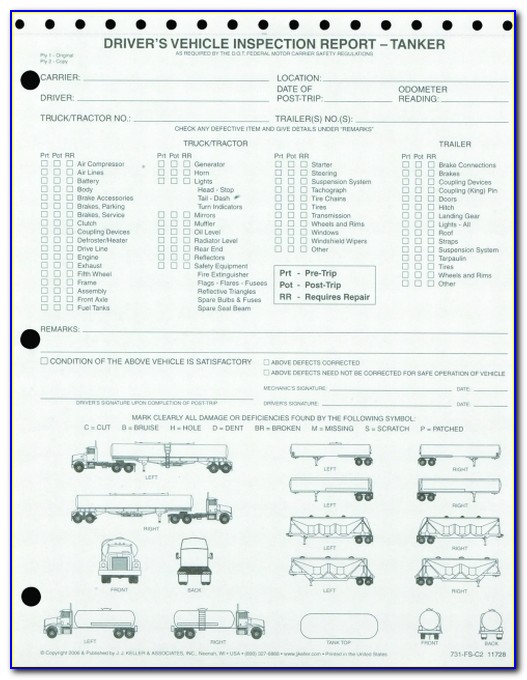 Printable Dot Annual Inspection Form