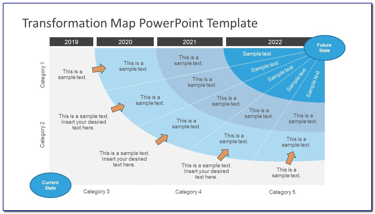 How To Create A Transformation Map In Powerpoint Printable Templates