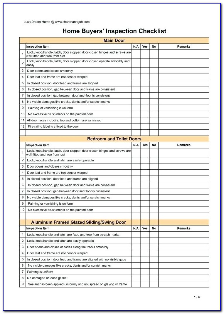  Printable Commercial Property Inspection Checklist Template Free 