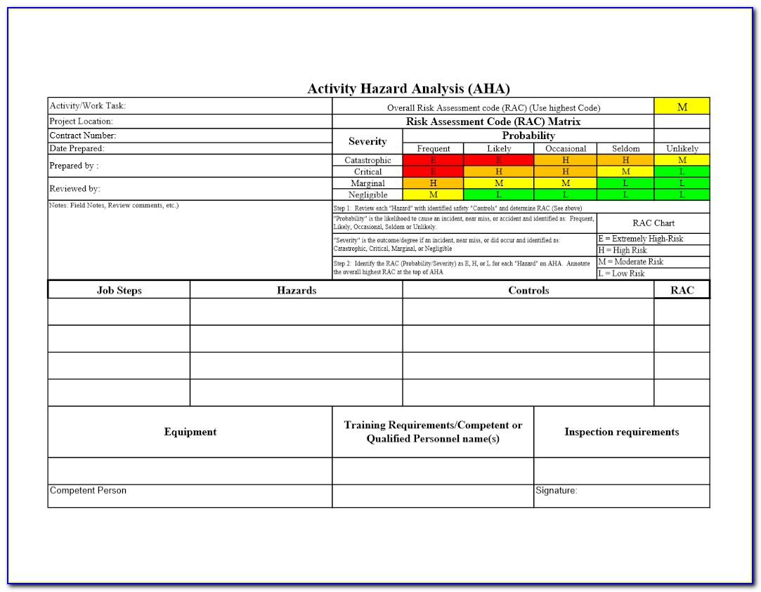 activity-hazard-analysis-form-pdf-template-resume-examples-evkbzbamk2