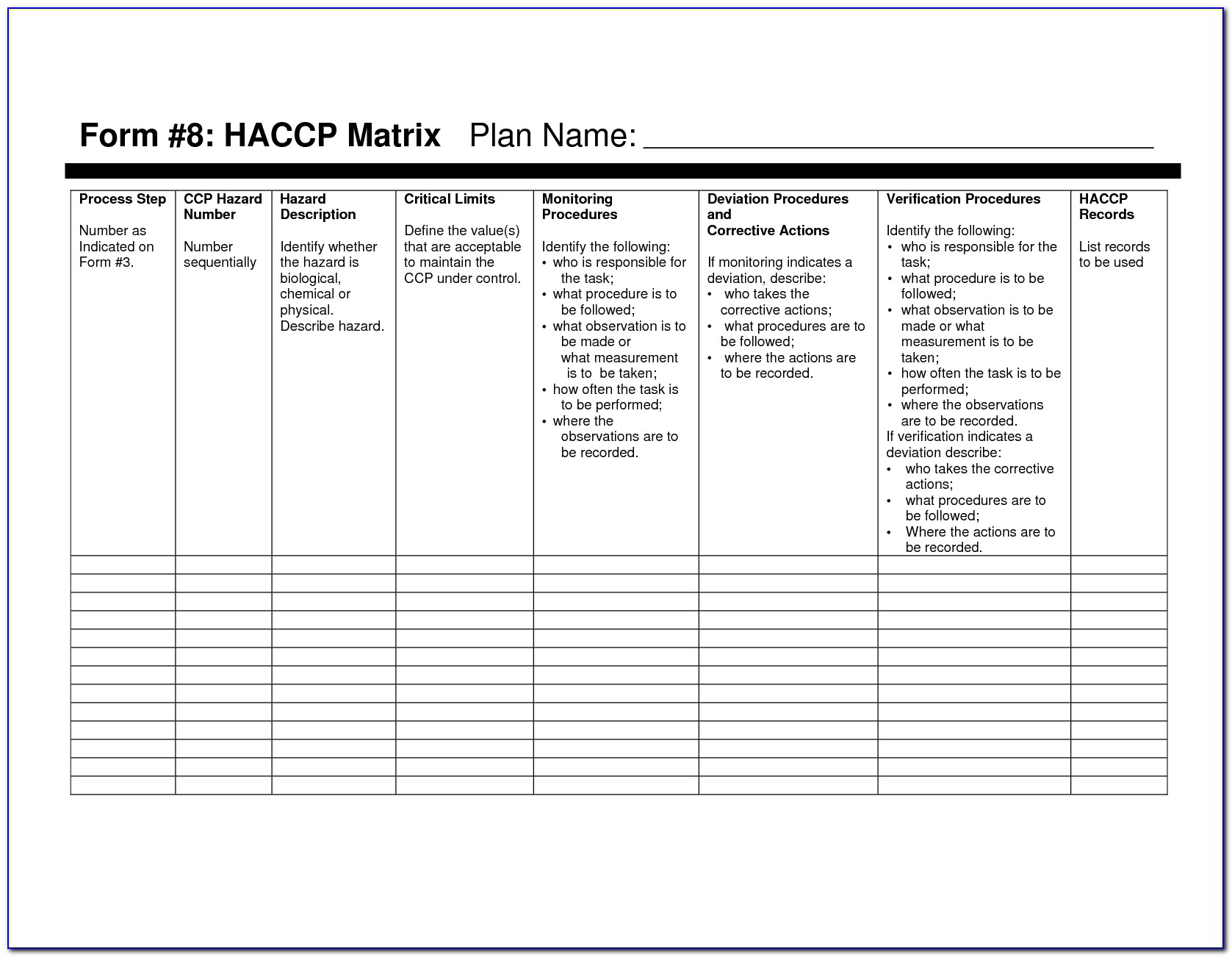 Haccp Hazard Analysis Form