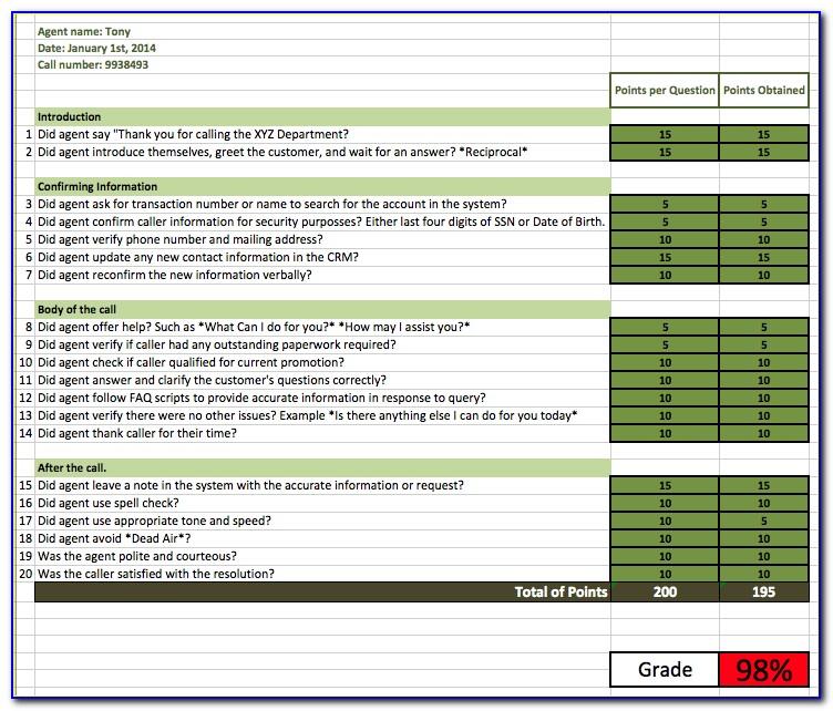 Outbound Call Center Metrics Template Template : Resume Examples #