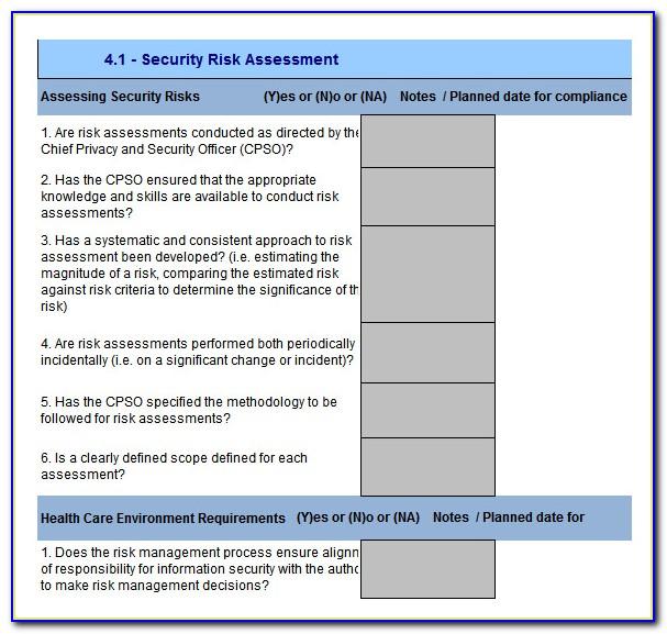 Cyber Security Threat Assessment Template