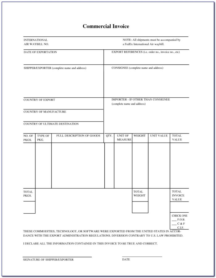 fedex commercial invoice form international